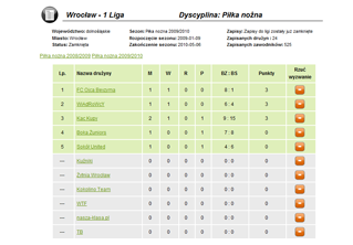 Liga1-small